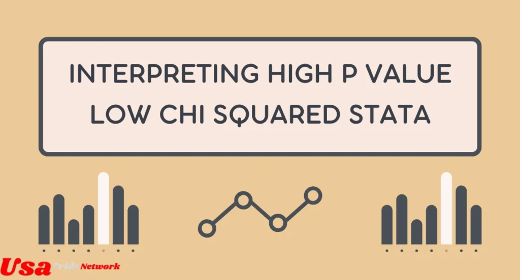 Interpreting High P Value Low Chi Squared Stata