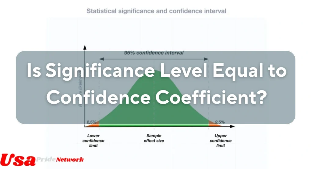 is significance level equal to confidence coefficient