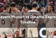 bayern munich vs dinamo zagreb timeline