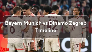 bayern munich vs dinamo zagreb timeline