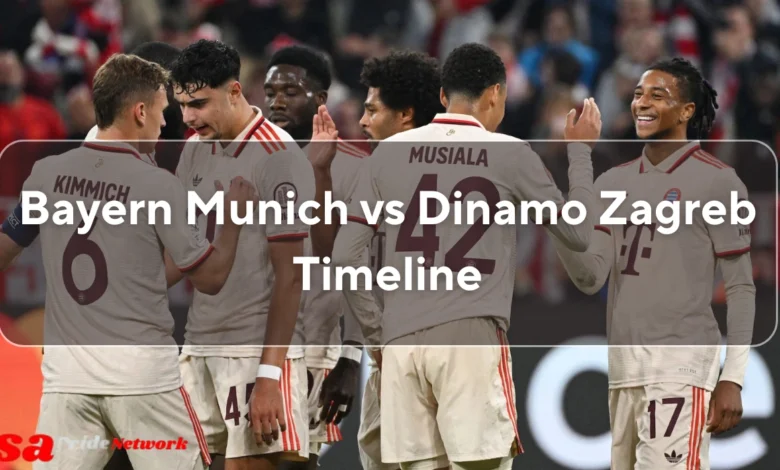 bayern munich vs dinamo zagreb timeline