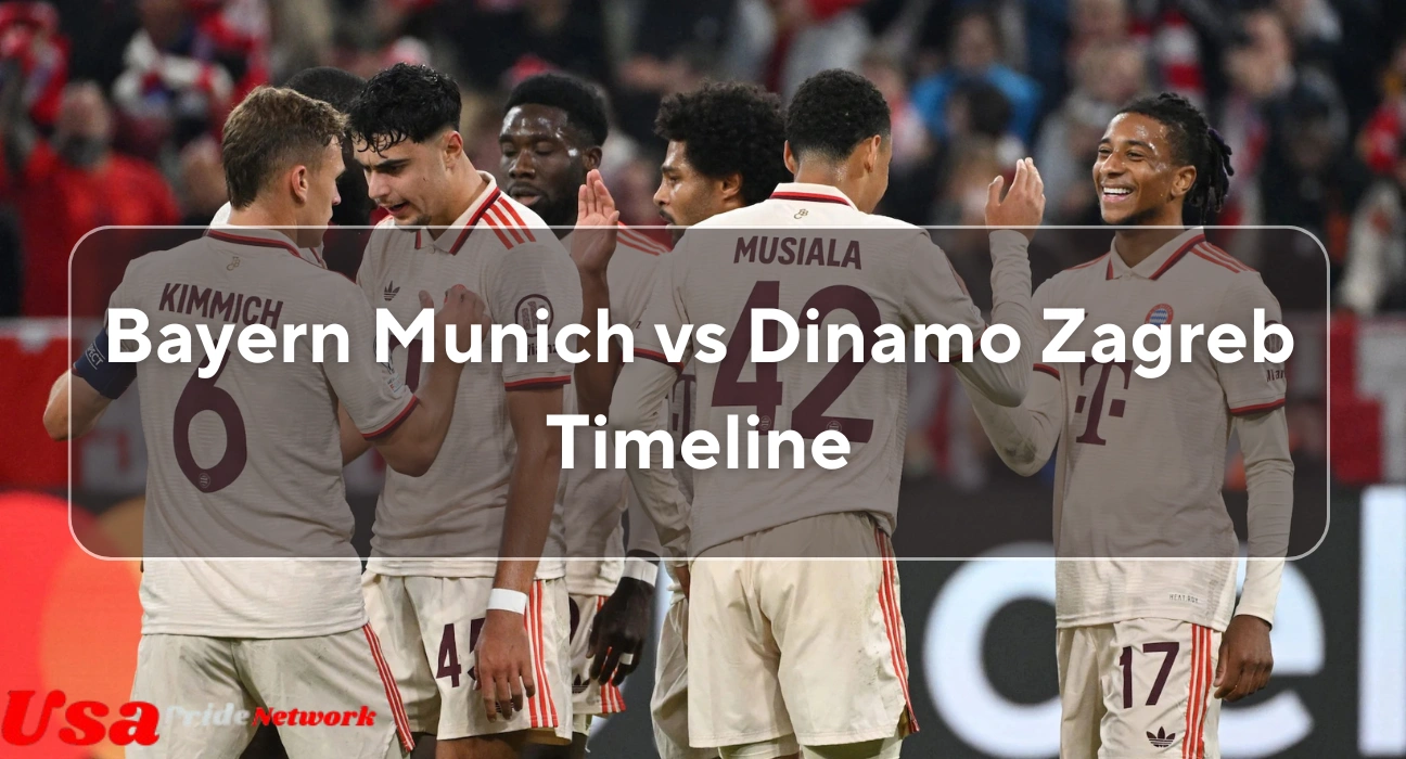 bayern munich vs dinamo zagreb timeline